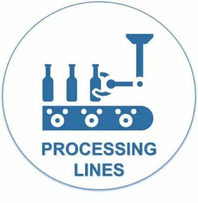 Processing Lines