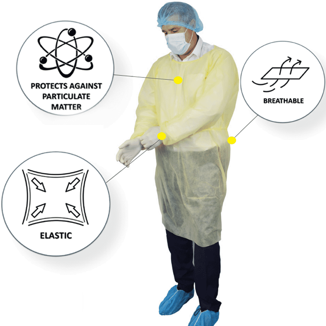 Pro Val IsolationGown PPE Disposable 1080x1080